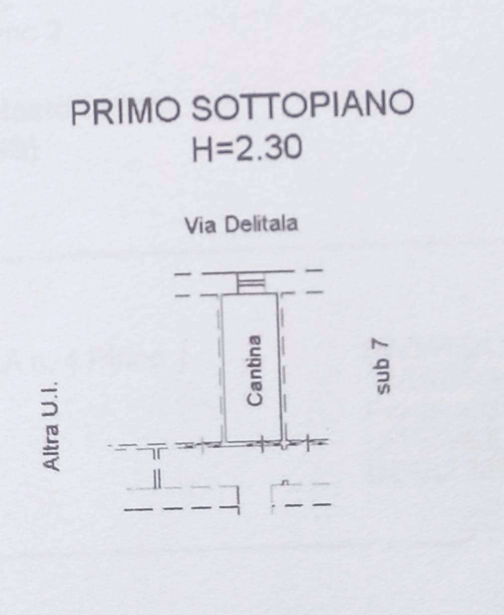 Appartamento in vendita a Sassari (SS)