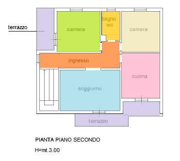 immagine annuncio 1 di 2