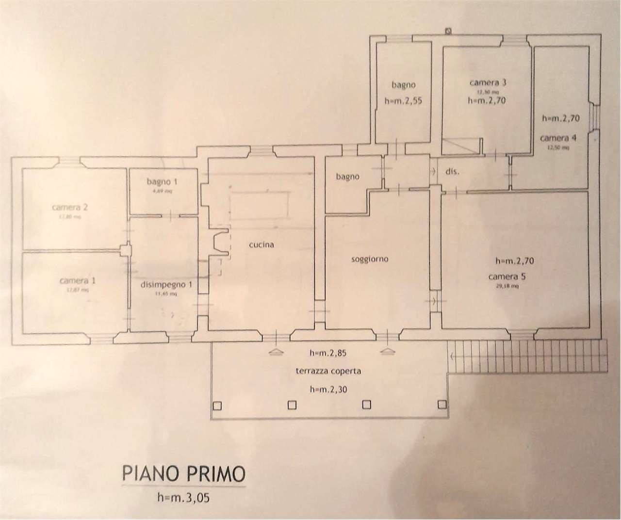 Planimetria 5