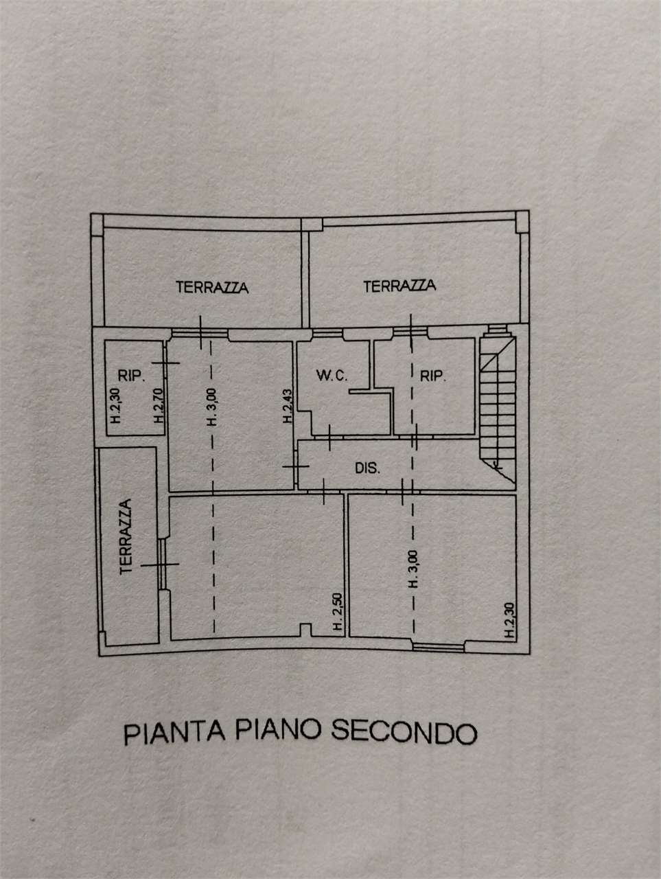 Planimetria 3