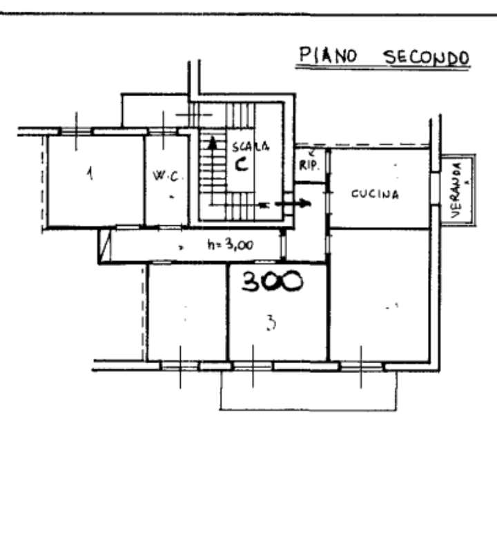 Planimetria 1