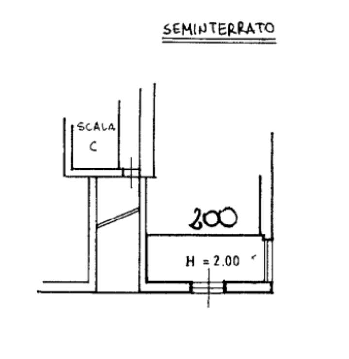 Planimetria 2