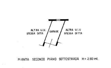 Negozio in vendita a Thiene (VI)