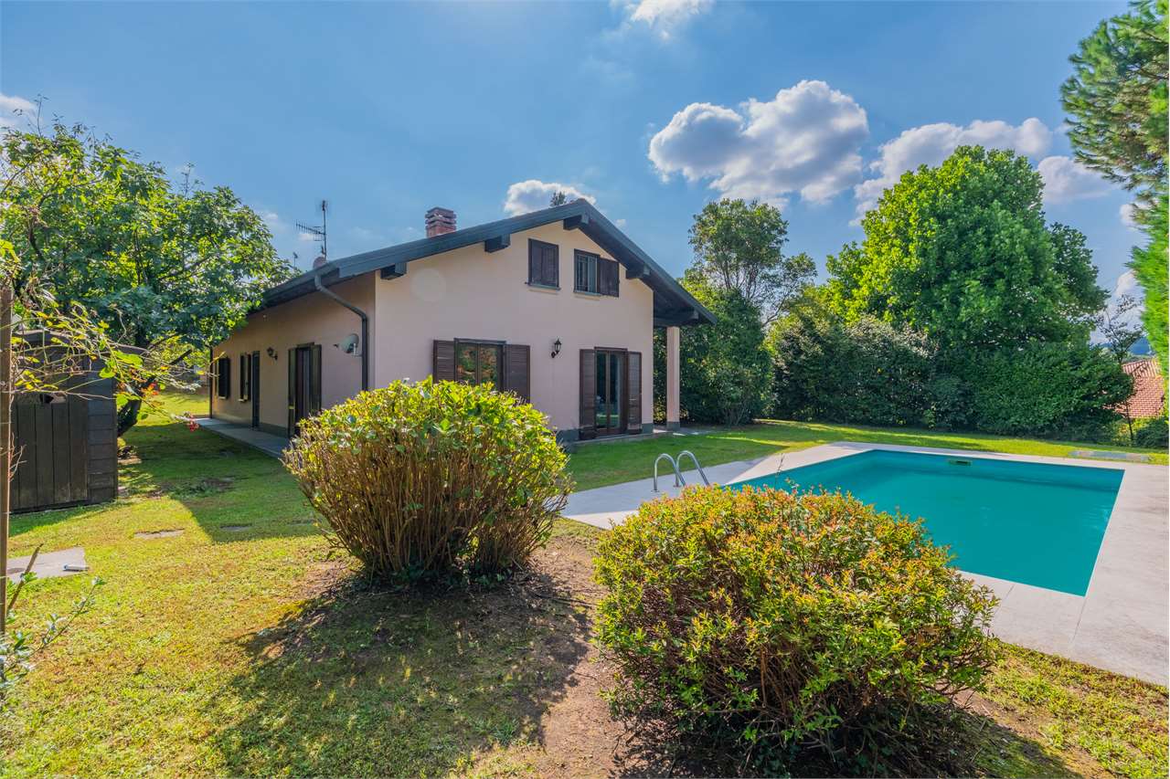 Recently Listed Properties