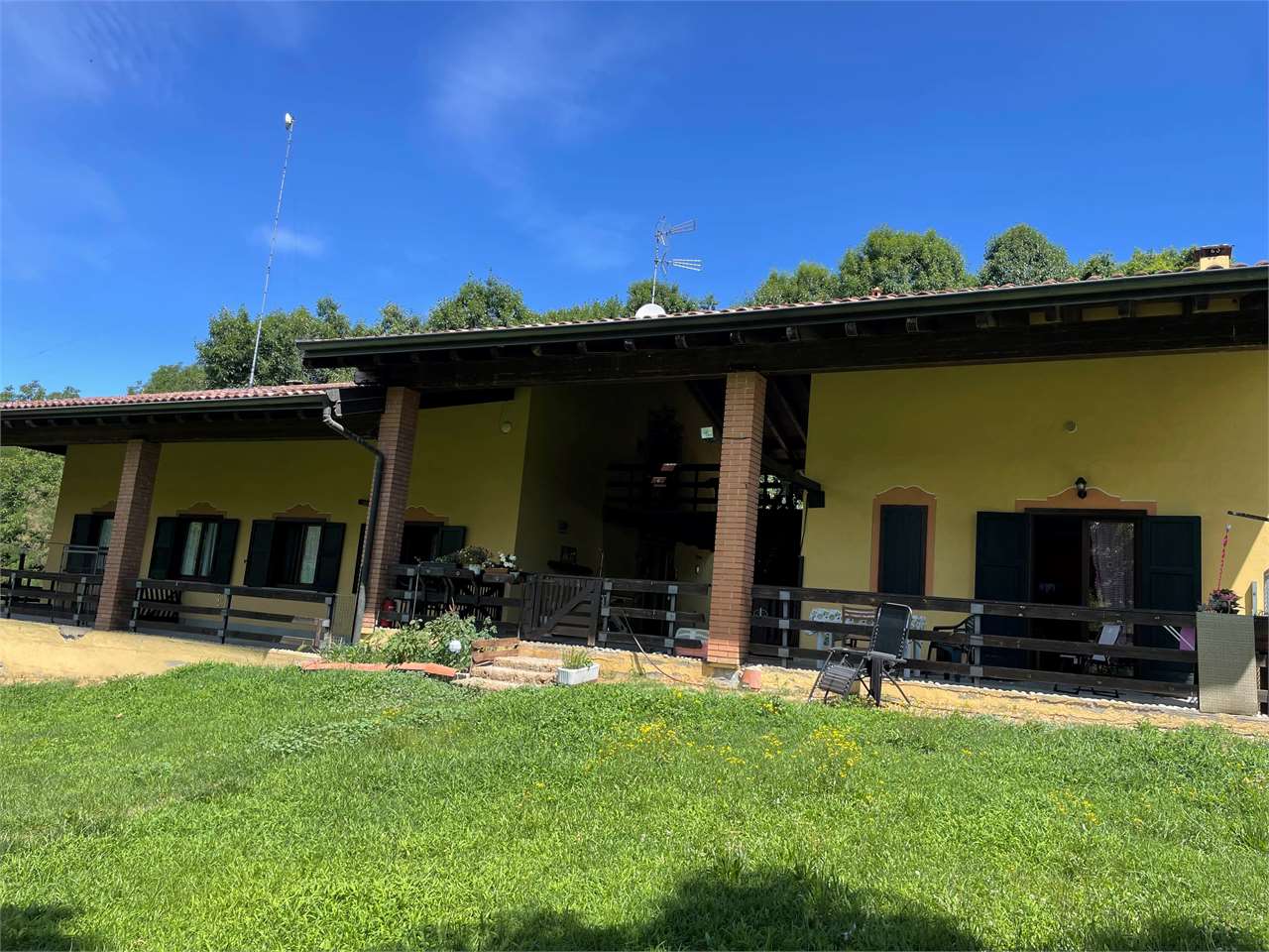 Recently Listed Properties