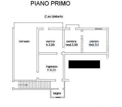 Planimetria 1