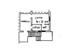 Planimetria 2
