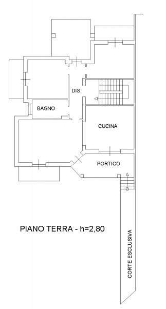 Planimetria 2