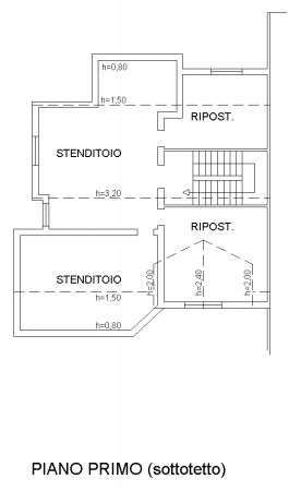 Planimetria 4
