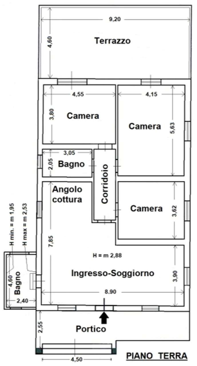 Planimetria 4