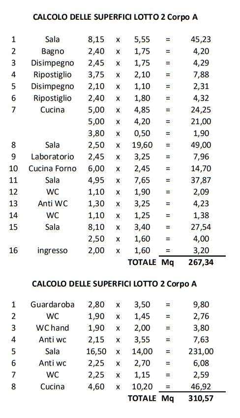 Planimetria 3