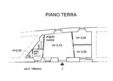 Planimetria 1