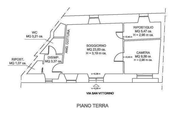 Planimetria 2