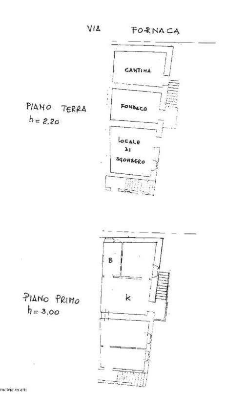 Planimetria 2