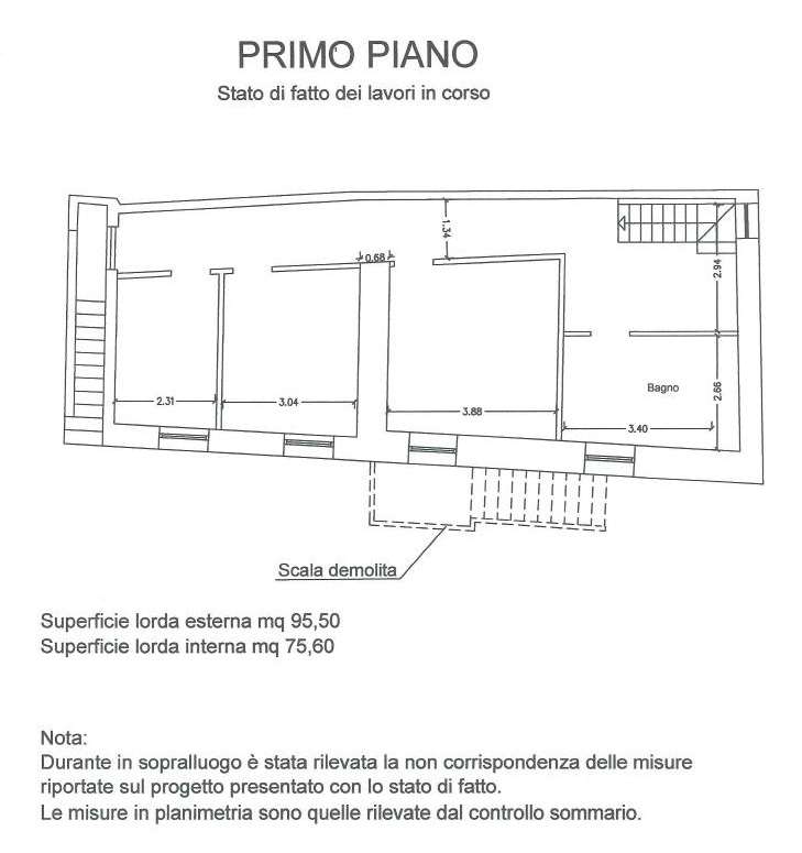 Planimetria 3