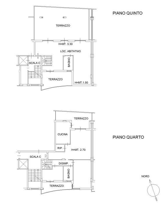 Planimetria 1