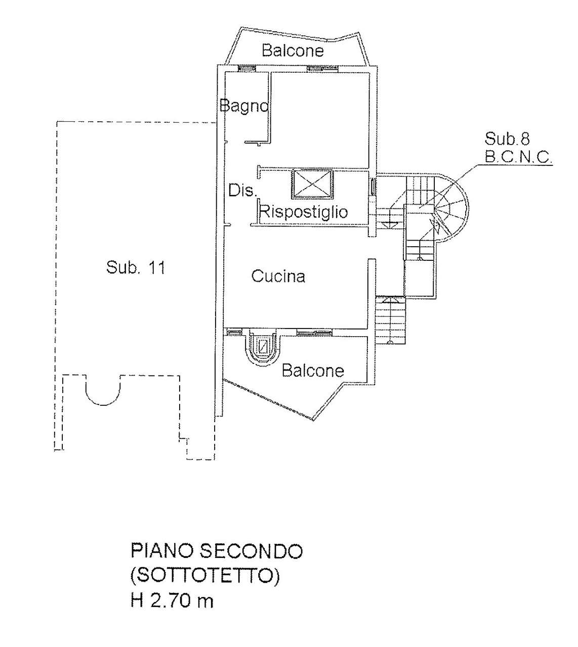 Planimetria 2