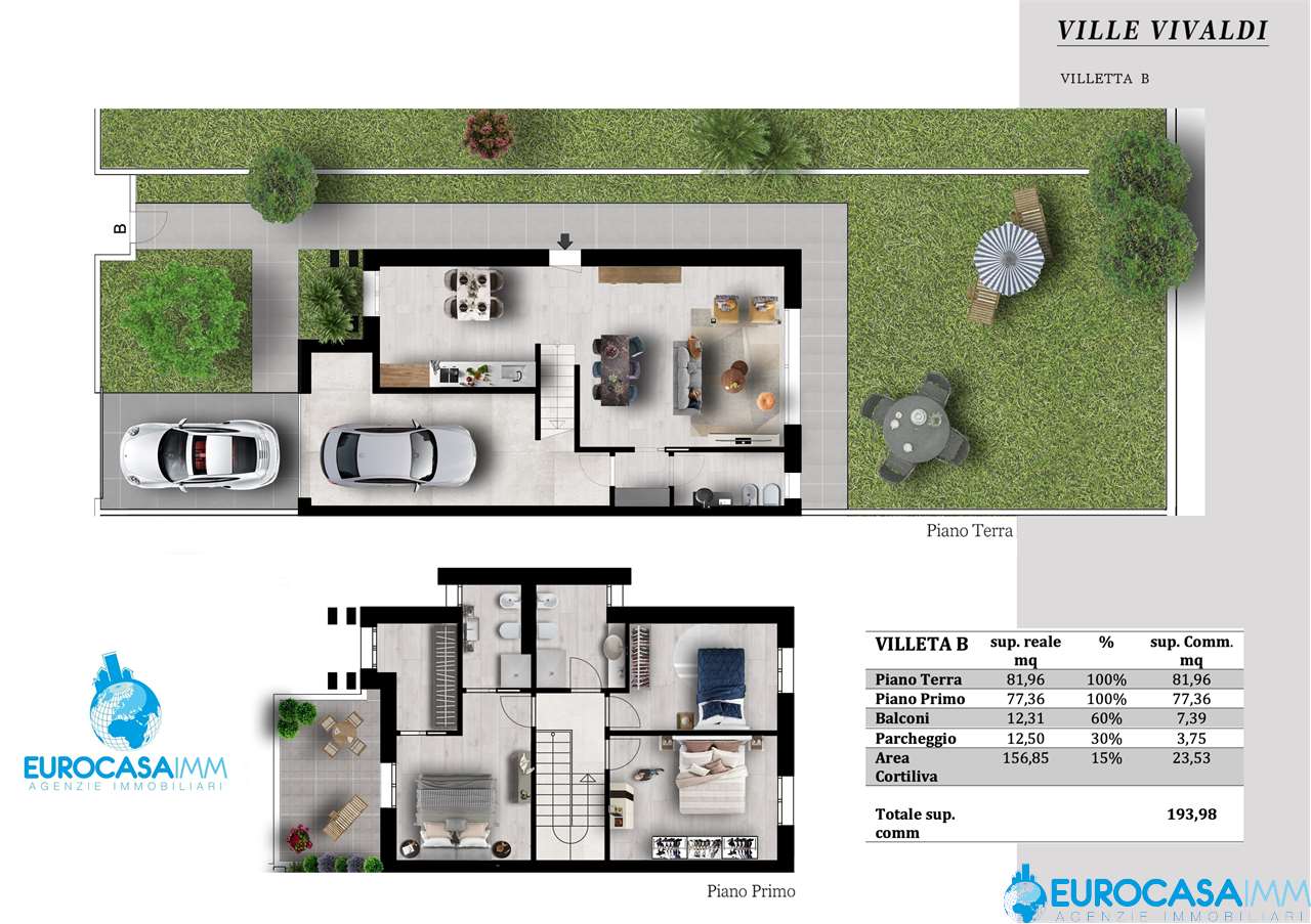 immagine annuncio 3 di 10