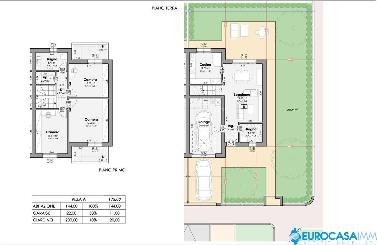 immagine annuncio 9 di 11