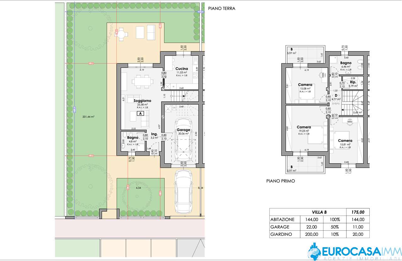 immagine annuncio 8 di 11