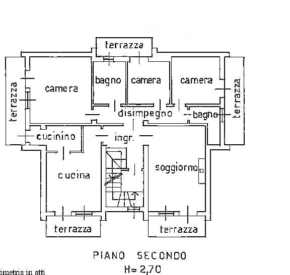 Appartamento in vendita a Udine (UD)