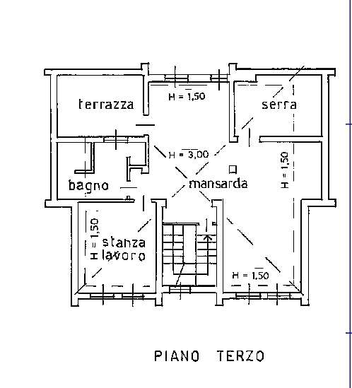 Appartamento in vendita a Udine (UD)