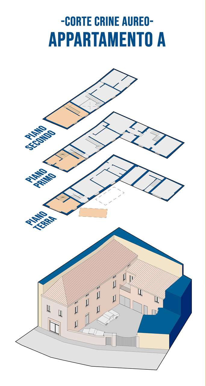 immagine annuncio 6 di 7