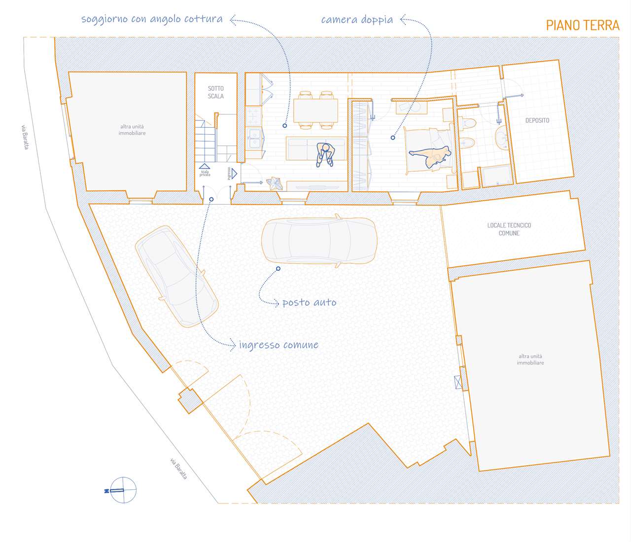 immagine annuncio 5 di 6