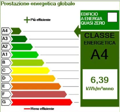 foto-annuncio