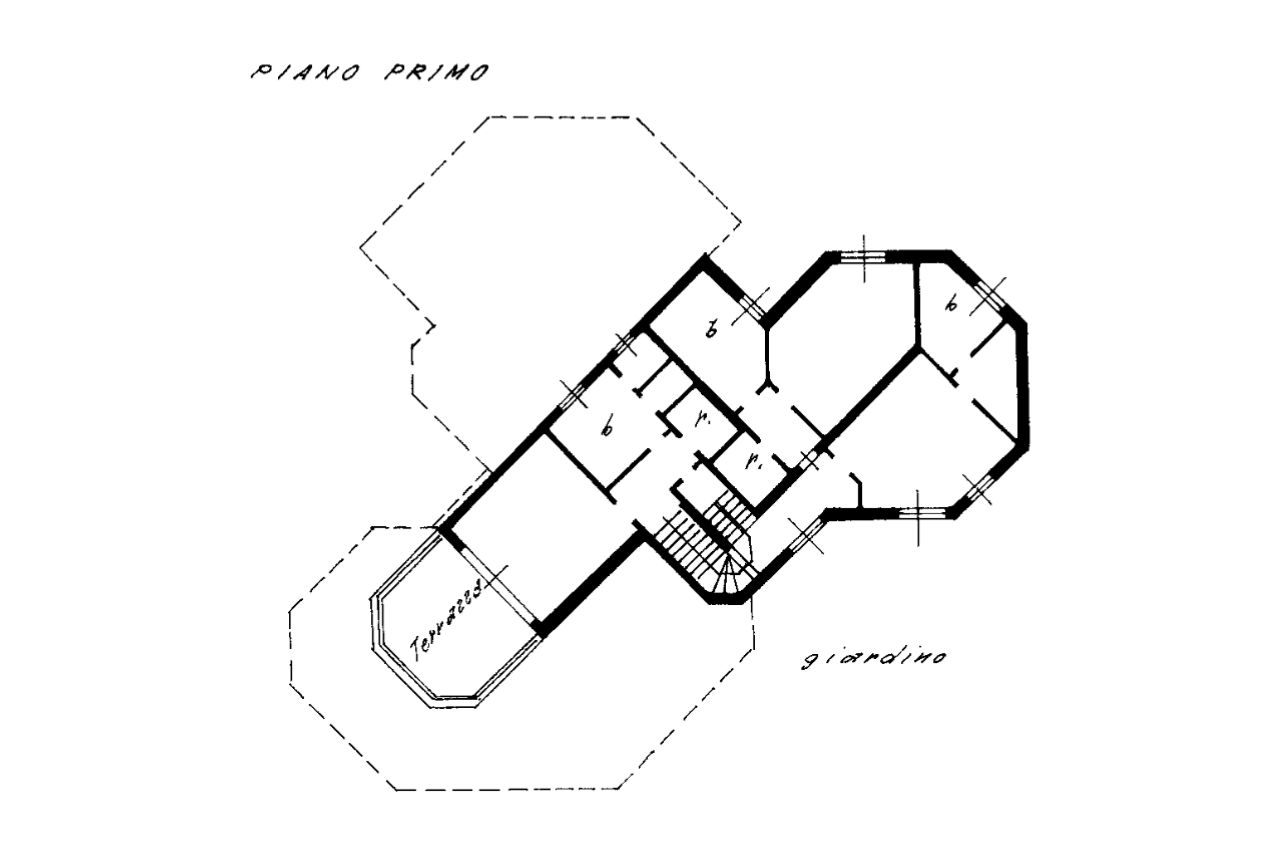 Planimetria