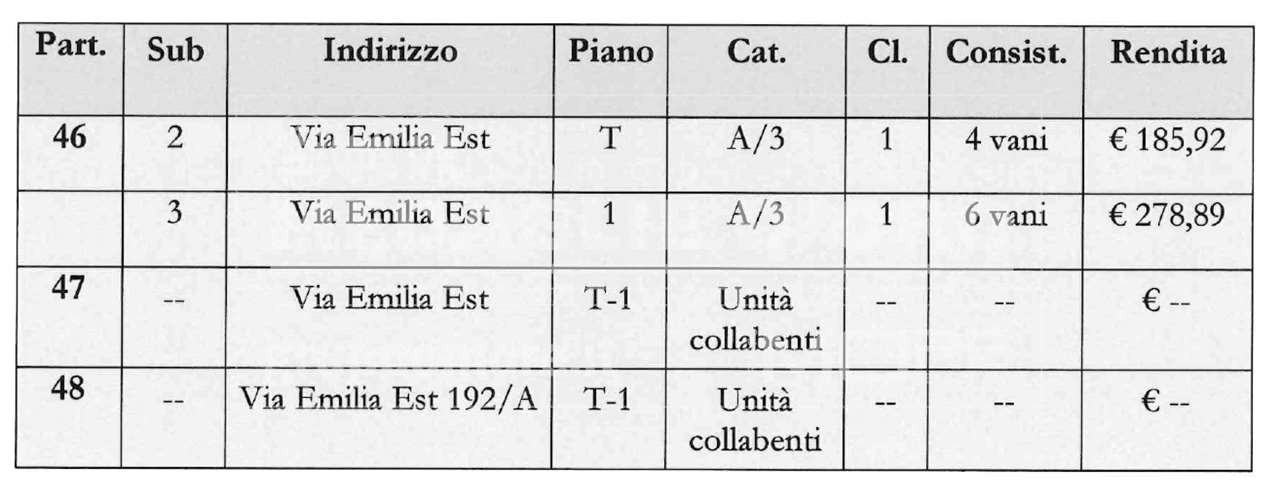 immagine annuncio 5 di 7