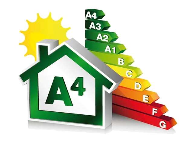 Perugia La qualità  in Classe A 