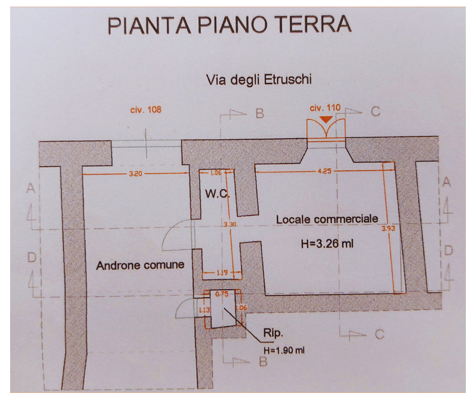 Fotografia Negozio piccola 2