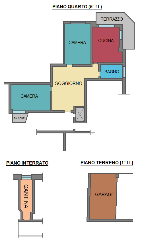 Appartamento in vendita a Pinerolo (TO)