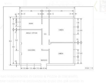 Fotografia Appartamento piccola 1