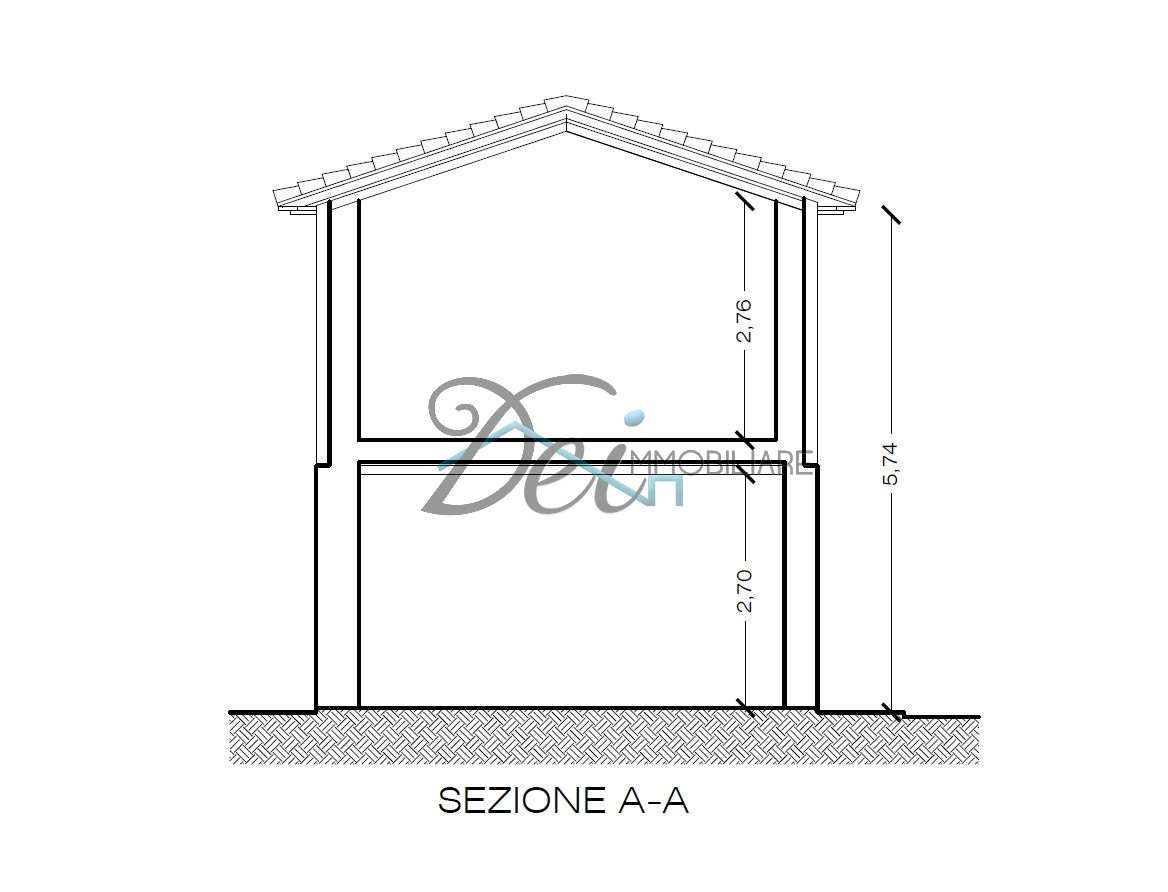immagine annuncio 13 di 14