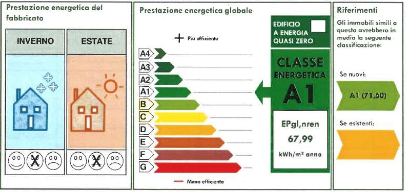 immagine annuncio 11 di 12