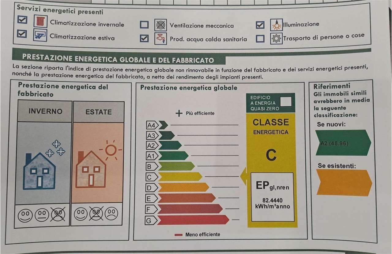immagine annuncio 13 di 15