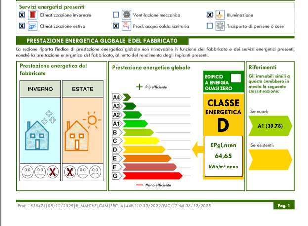 immagine annuncio 6 di 8