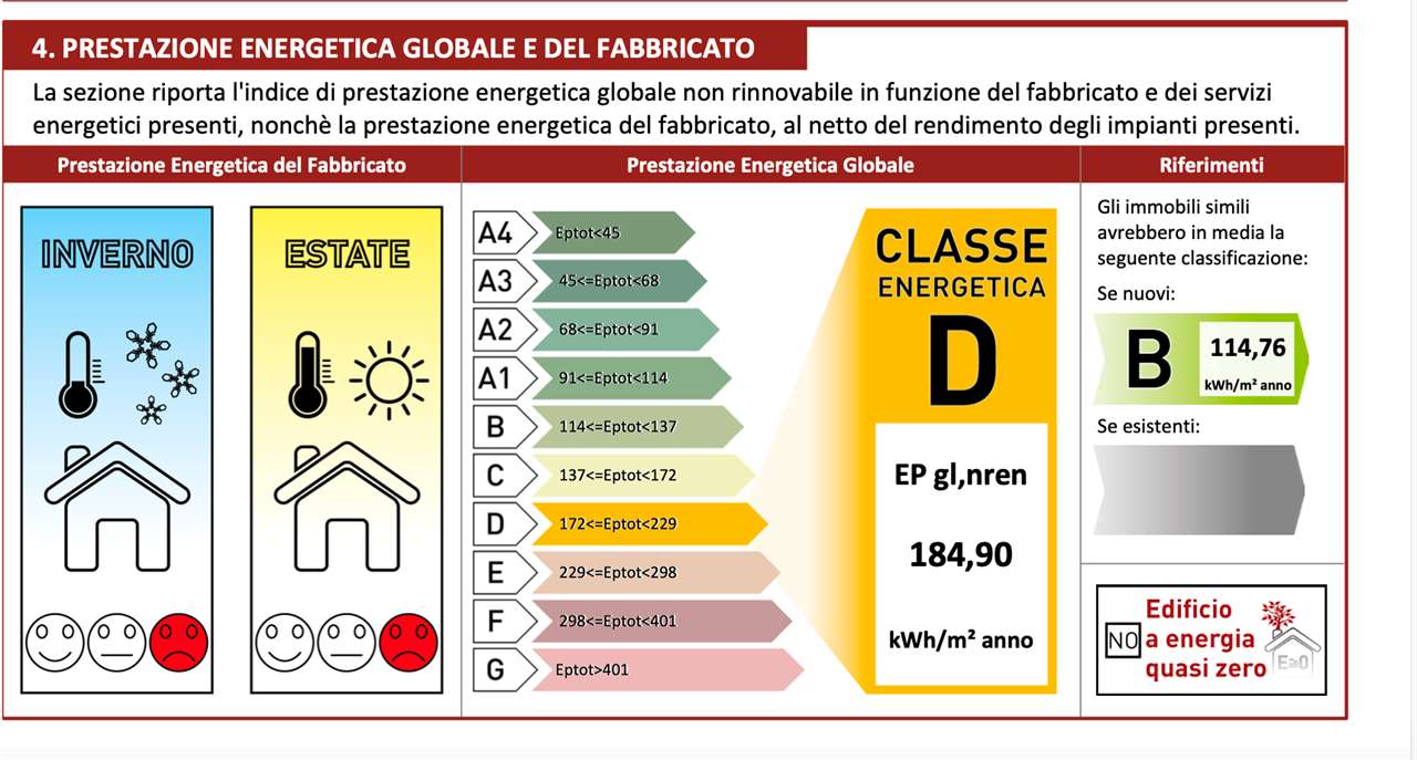 immagine annuncio 8 di 11