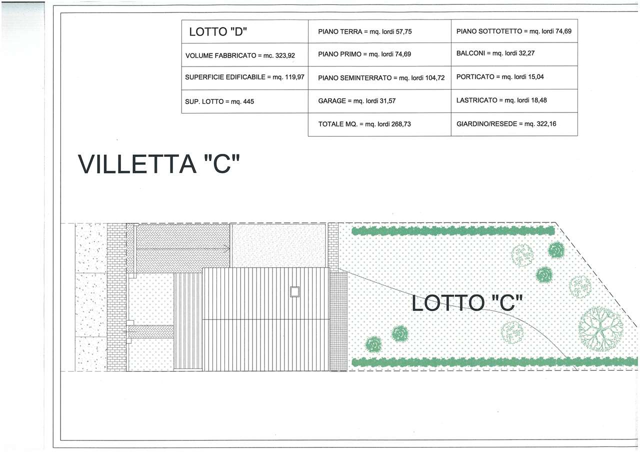 Fotografia Terreno Residenziale piccola 2