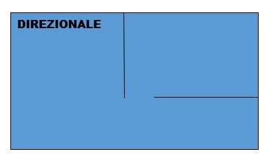 Nuovo Stabile direzionale a Vicenza Ovest